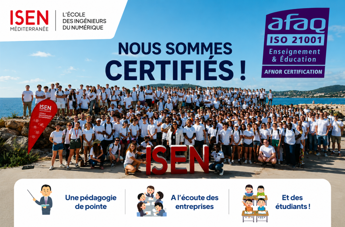 ISO 21001
