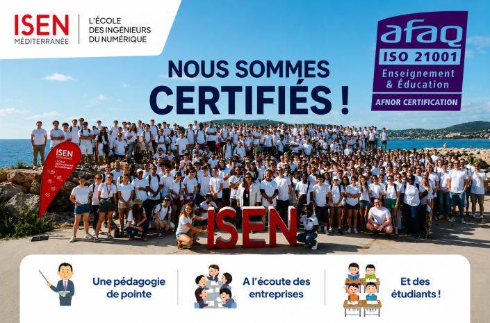 ISO 21001